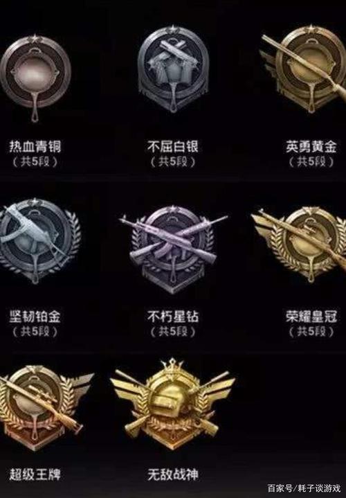和平精英:代练行为屡禁不止,对于代练我们应该怎么办?