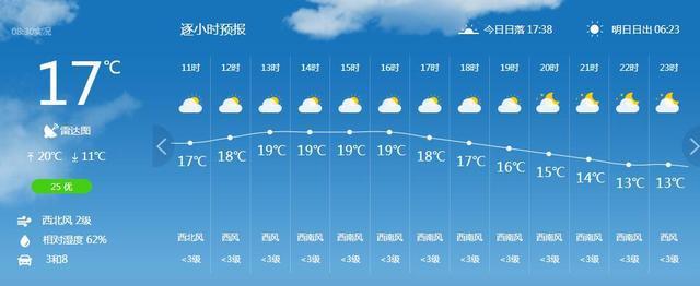 北京今日有小雨或零星小雨 北京明后两天天气预报