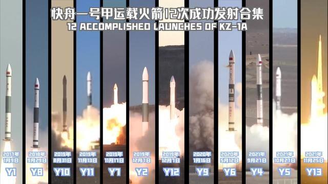 快舟一号甲运载火箭发射全纪录火箭发射中国航天