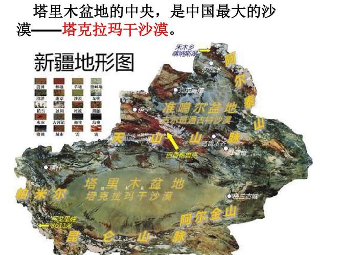 7航拍中国新疆塔里木盆地ppt