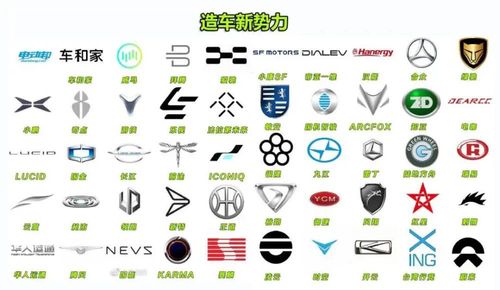 投入初期亏损叠加疫情,恒大造车将何去何从?