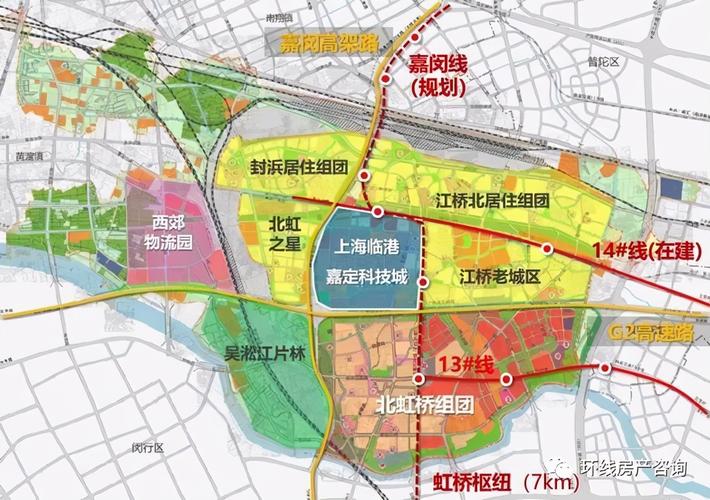 这么火的江桥,为什么不像徐泾那样放开供应?
