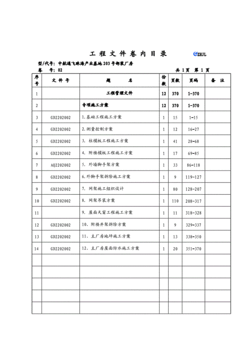 监理资料卷内目录doc30页