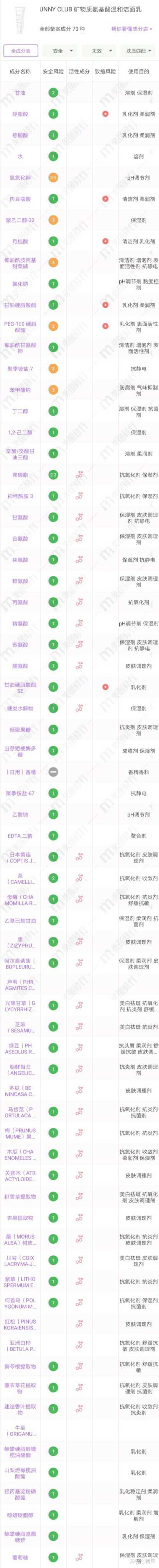 unny 氨基酸洗面奶