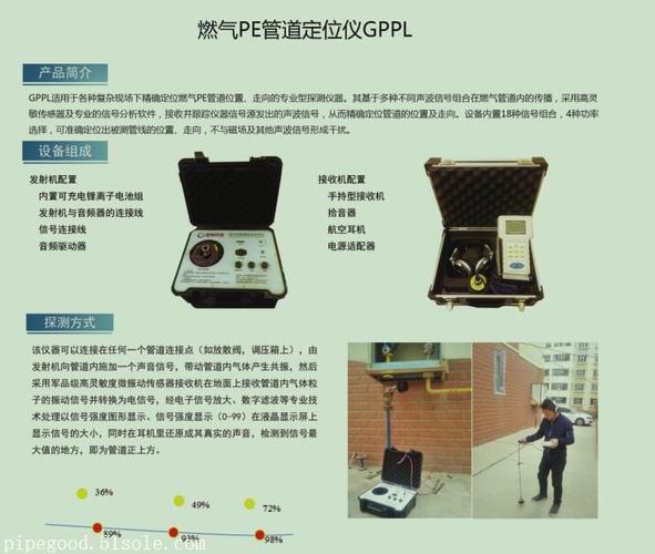 燃气pe管道定位仪