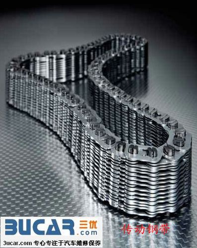 无级变速器传动钢带