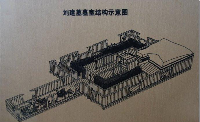 墓室结构图 返回搜             责任编辑