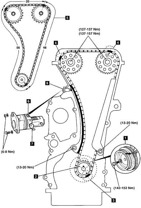 发动机正时皮带的主要作用是驱动发动机的配气机构,使引擎进,排气门