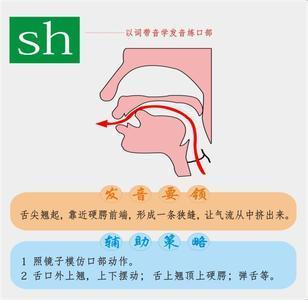 拼音sh正确发音