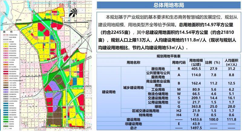 长春市东新开河及周边区域概念性规划