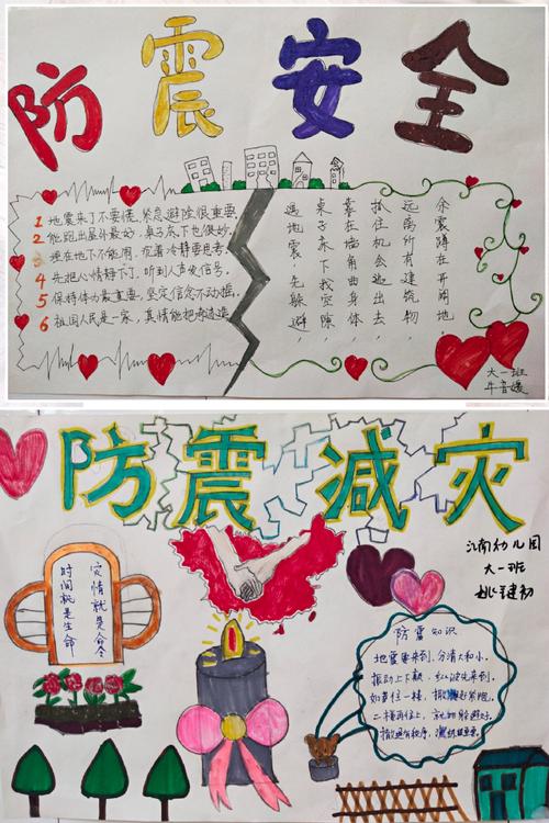 安全与我同行—即墨区通济江南幼儿园大一班亲子制作防震安全手抄报