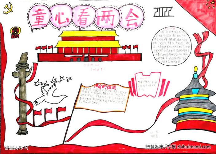 2022年聚焦两会主题手抄报9张