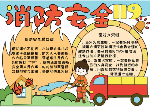 手绘消防安全儿童手抄报模板