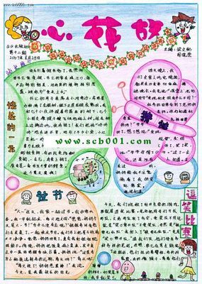 手抄报10001500 竖版 竖屏