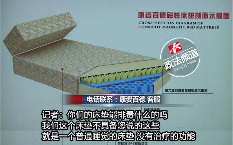 3万元磁疗床垫一睡治百病 长沙雨花区康姿百德太假了
