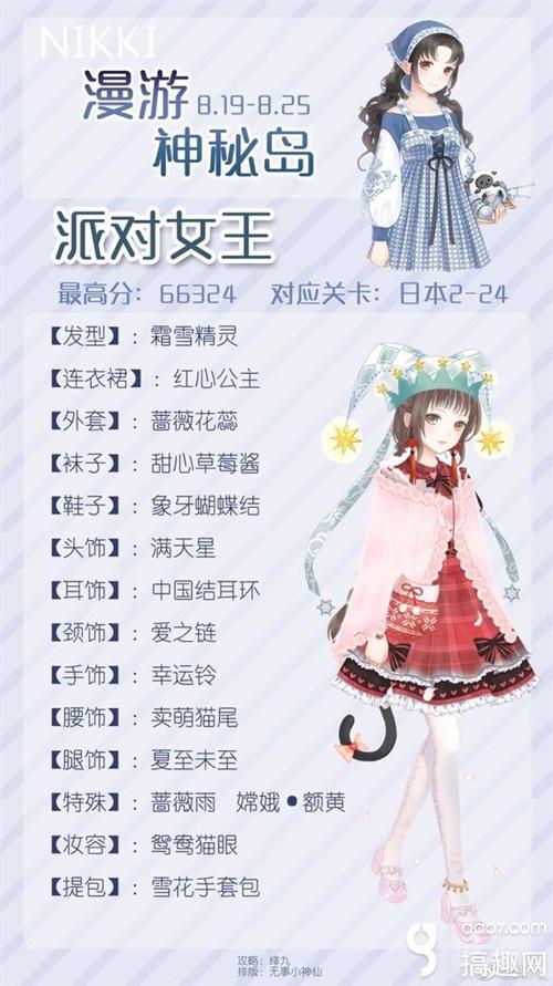暖暖环游世界漫游神秘岛派对女王高分搭配攻略