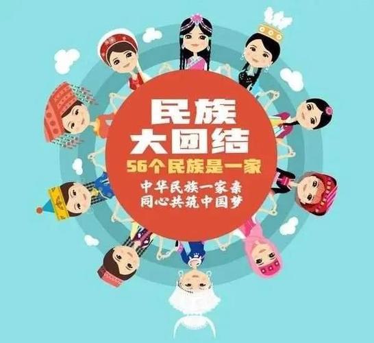 什么是民族平等?