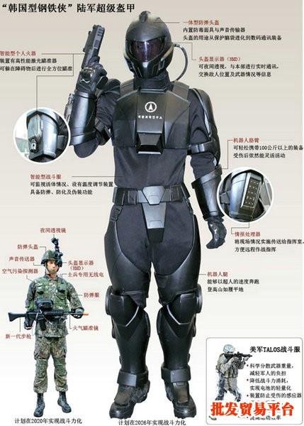 由于未来的战斗服全身装置有各种感应器,通信器与信息处理器(电脑)等