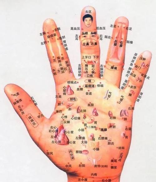 穿很多手也冷?注意