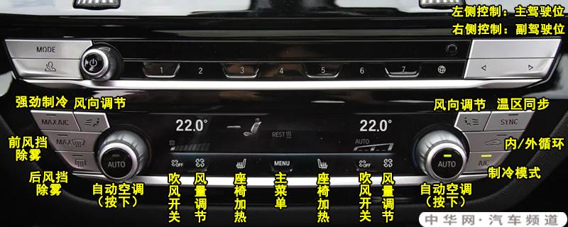 宝马x3空调按钮图解宝马x3空调除雾和暖风开启方法