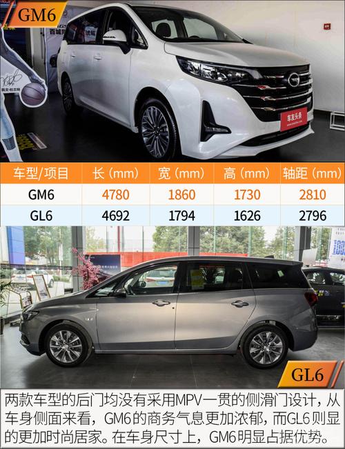 不要再买伪6座,7座suv车型了 传祺gm6对比别克gl6