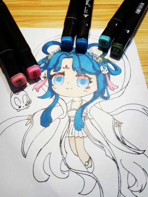 迷你世界 柳仙儿换装瑶月仙子原创马克笔涂色教程 『拿图临摹或模仿请