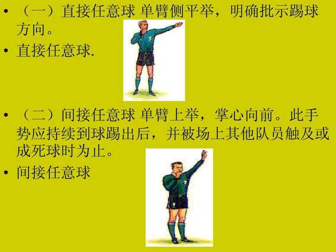 点球,角球,球门球,界外球,越位  (一)任意球  任意球有直接任意球和