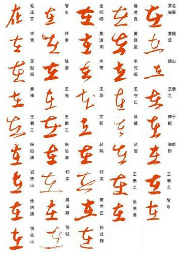 在字草书怎么写?最好多提供集中名家的写法,谢谢!