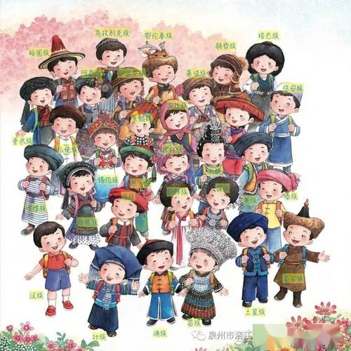 【学园动态】民族团结一家亲,同心共筑中国梦——马甲