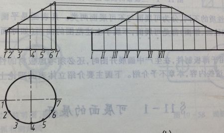 直径800的管切45度的放样数据