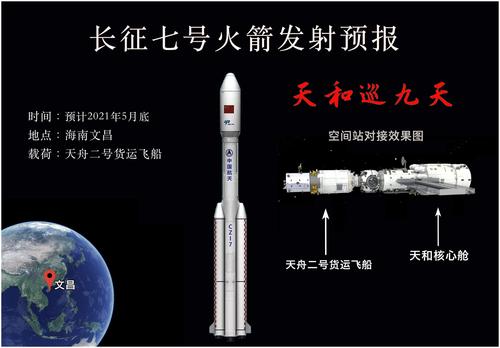 长征七号我们等你再出发