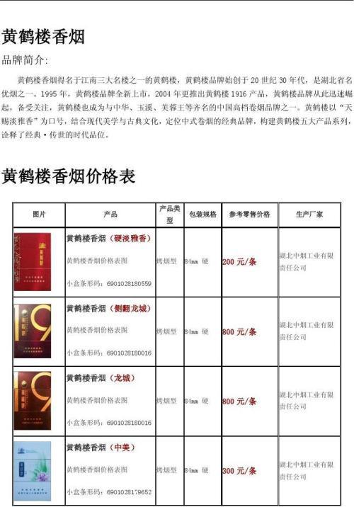 黄鹤楼香烟图片价格表图