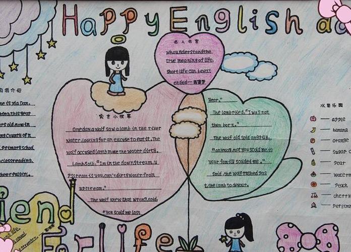 快乐英语手抄报