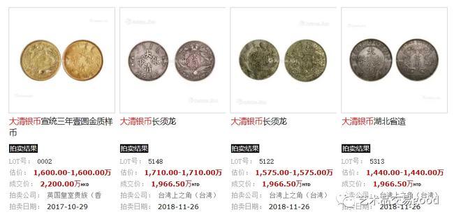 历史拍卖价格参考随着收藏投资热潮的持续升温,银元也日渐走俏,价格一