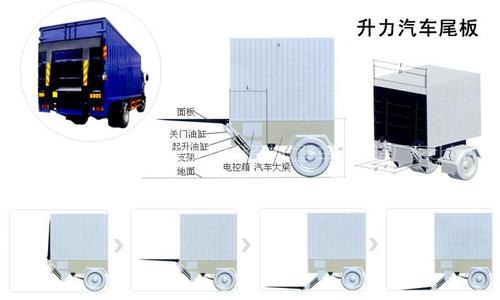 供应汽车液压升降尾板与液压动力单元 d116h1w-x09c-o23d-hc-xr05-mxx