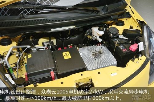 迈入新能源 众泰云100s厦门首发实拍