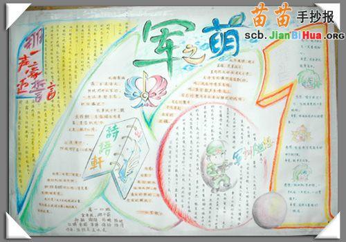 军训手抄报版面设计图