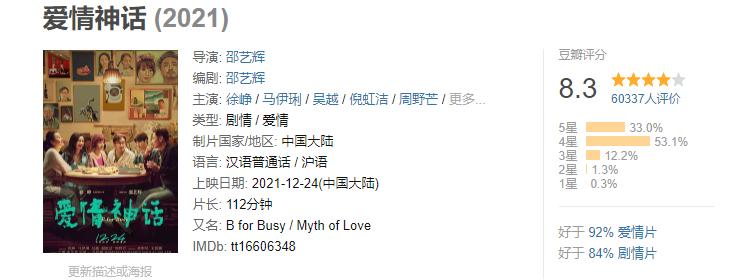 豆瓣8.3分,《爱情神话》烟火气息十足,中年人的爱情放纵又保守