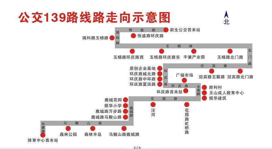关于调整公交139路的通告