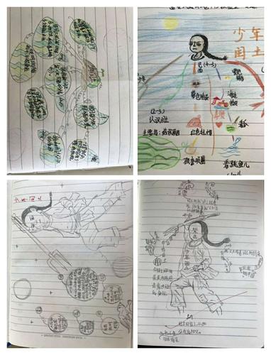 写美篇        同学们通过思维导图,一学习作者对闰土的外貌,语言