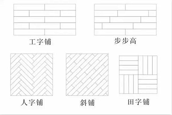 地板铺设方式主要有哪些木地板铺贴效果图欣赏