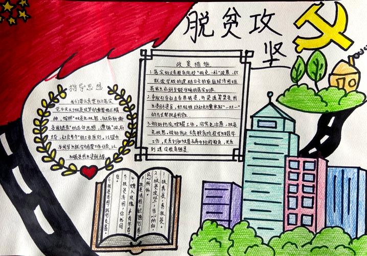 天水市第三中学初中部"决胜脱贫攻坚 "优秀手抄报作品