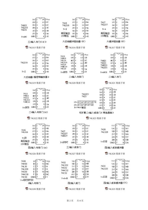 常用芯片引脚图