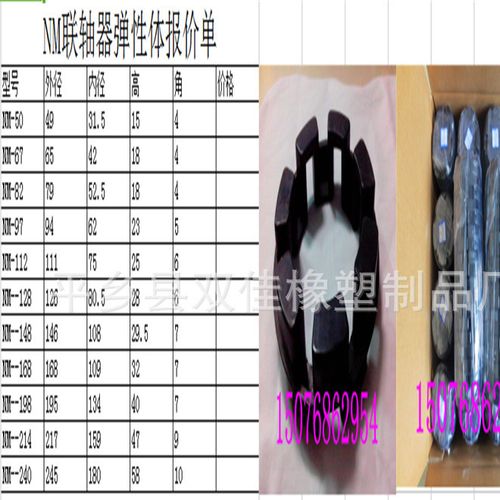 供应nor-mex联轴器橡胶弹性圈 nor-mex缓存圈 型号:nm50