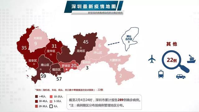 【2月5日更新】深圳版"疫情地图"!各区情况一目了然!