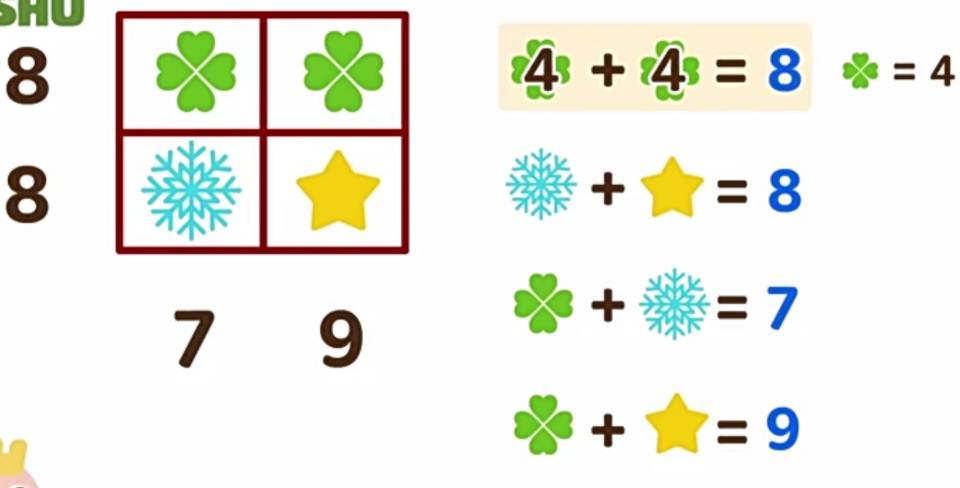 苗艺幼儿园大班趣味数学(9)《推理计算》