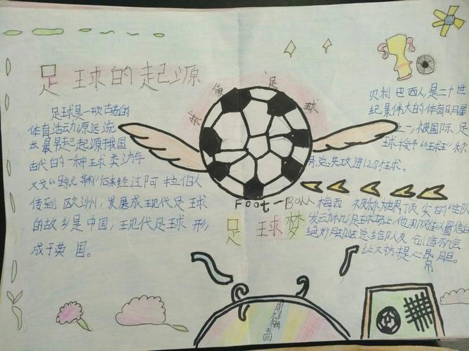 城阳实验学校阳光体育——足球手抄报集锦