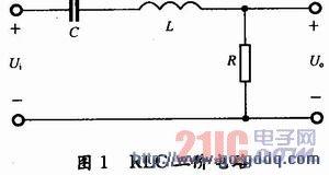 rlc串联谐振电路的实验研究