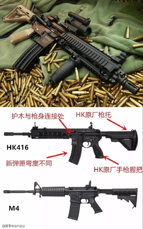 原创hk416的"亲戚们":长得超像mp5的hk系列自动武器
