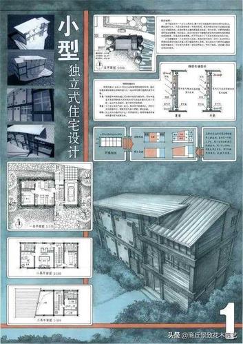 园林景观建筑设计方案排版,图纸布局-附排版ps源文件资源分享-源文件